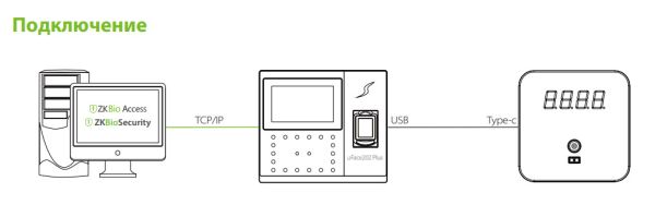 Бесконтактный инфракрасный USB термометр ZKTeco TDM95E для измерения температуры на запястье