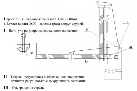 Механизм складывания прямоугольной стрелы на 180 градусов Фантом MSS Р(60)-180 Механизм складывания прямоугольной стрелы на 180 градусов Фантом MSS Р(60)-180
