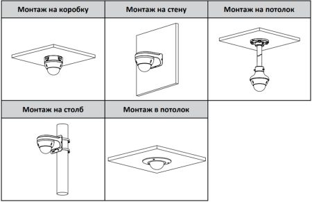 IP-видеокамера 4Мп Dahua DH-IPC-HDBW1431RP-ZS-S4 с ИК-подсветкой до 40м