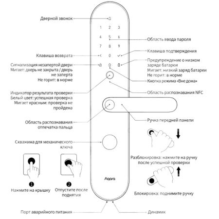 Электронный замок биометрический Aqara N100 Zigbee по отпечатку пальца
