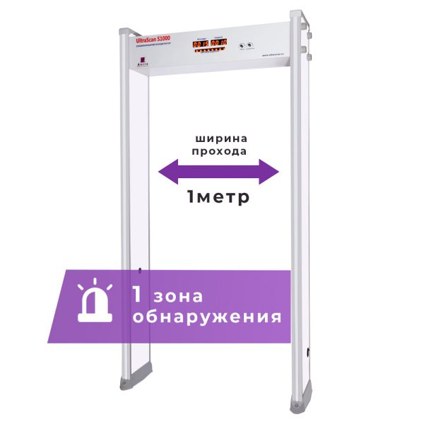 Арочный металлодетектор UltraScan S1000 (ширина прохода 1000 мм) Арочный металлодетектор UltraScan S1000 (ширина прохода 1000 мм)