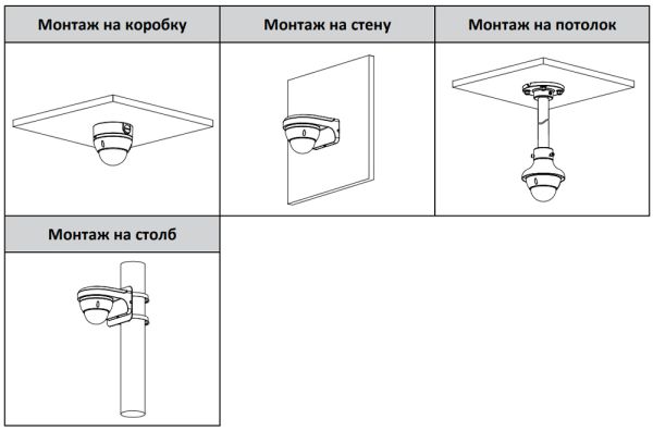 IP-видеокамера 4Мп Dahua DH-IPC-HDBW1431EP-0280B-S4 с ИК-подсветкой до 30м