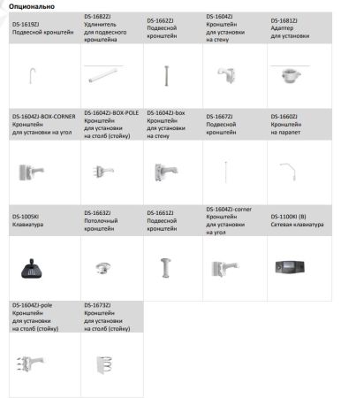 Скоростная поворотная PTZ IP-видеокамера 4Мп HikVision DS-2DE5432IW-AE(T5) с алгоритмом Deep learning