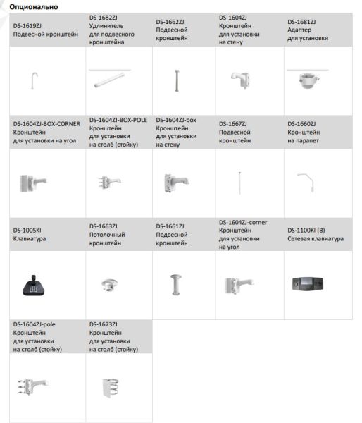 Скоростная поворотная PTZ IP-видеокамера 4Мп HikVision DS-2DE5432IW-AE(T5) с алгоритмом Deep learning Скоростная поворотная PTZ IP-видеокамера 4Мп HikVision DS-2DE5432IW-AE(T5) с алгоритмом Deep learning