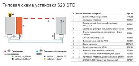 Комплект шлагбаума автоматического Faac 620/5 STD со стрелой 4.8 м