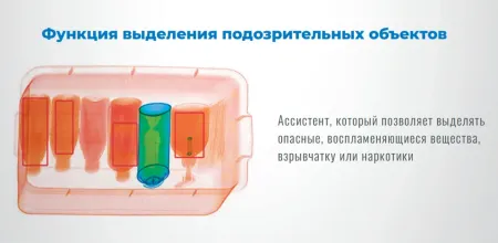 Интроскоп SDT-6040S, 3D проекционный