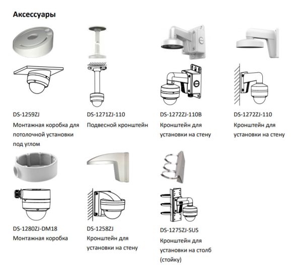 Антивандальная HD-TVI видеокамера 2Мп HikVision DS-2CE57D3T-VPITF (2.8 мм) Антивандальная HD-TVI видеокамера 2Мп HikVision DS-2CE57D3T-VPITF (2.8 мм)