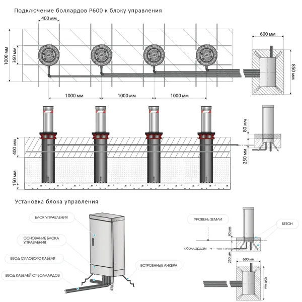 Гидравлический боллард Блокпост P600 RAL