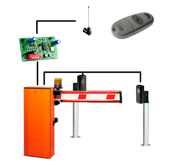 Типовое решение для парковки шлагбаум CAME с радиоуправлением