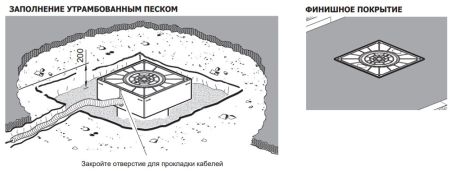 Электромеханический боллард BFT EASY RUS 220/500-6 с подсветкой Электромеханический боллард BFT EASY RUS 220/500-6 с подсветкой