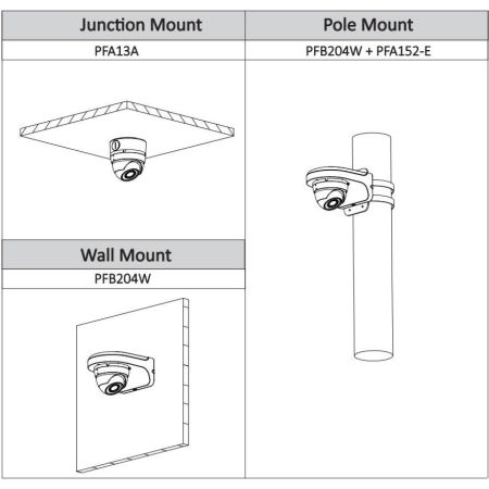 HD-CVI видеокамера уличная 2Мп Dahua DH-HAC-HDW2241MP-0360B