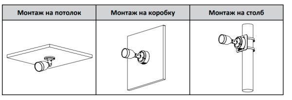 IP-видеокамера уличная 8Мп Dahua DH-IPC-HFW1830SP-0280B-S6