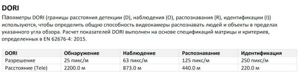 Скоростная PTZ IP-камера TandemVu 4Мп HikVision DS-2SE4C425MWG-E/14(F0) с ИК-подсветкой 100 м Скоростная PTZ IP-камера TandemVu 4Мп HikVision DS-2SE4C425MWG-E/14(F0) с ИК-подсветкой 100 м
