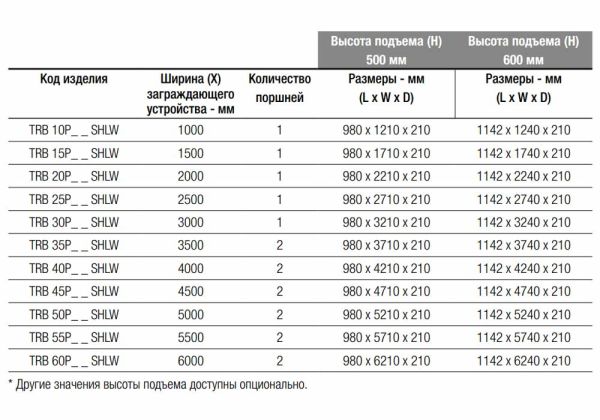Блокиратор дорожный гидравлический TRB 600 SHALLOW (TRB-30P60-SHLW) с двумя гидроцилиндрами, длина 3000 мм