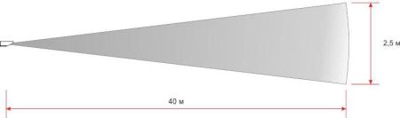Извещатель охранный инфракрасный пассивный Полисервис ИД-40-1