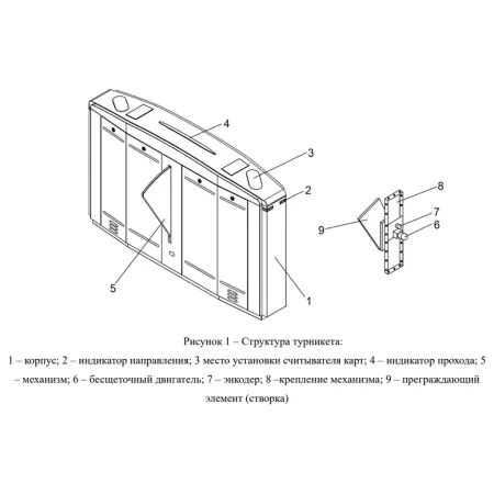 Турникет раздвижной Avix AV.FB.6983