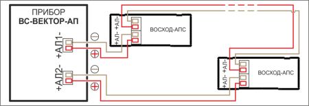Оповещатель пожарный ВОСХОД-АПС-03 световой, адресный
