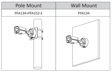 IP-видеокамера уличная 2Мп Dahua DH-IPC-HFW3249EP-AS-LED-0360B IP-видеокамера уличная 2Мп Dahua DH-IPC-HFW3249EP-AS-LED-0360B