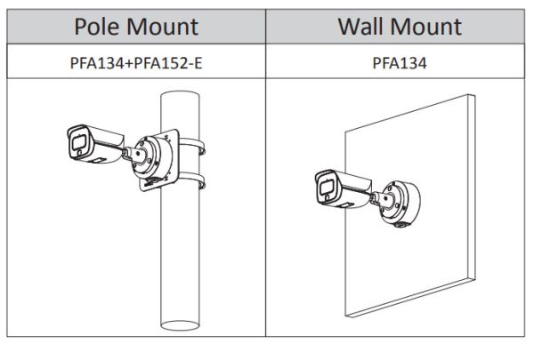 IP-видеокамера уличная 2Мп Dahua DH-IPC-HFW3249EP-AS-LED-0360B IP-видеокамера уличная 2Мп Dahua DH-IPC-HFW3249EP-AS-LED-0360B