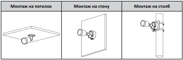 IP-видеокамера уличная 2Мп Dahua DH-IPC-HFW1239SP-A-LED-0280B-S5