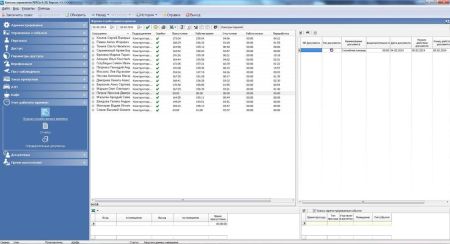 Модуль ПО Учет рабочего времени PERCo SM07