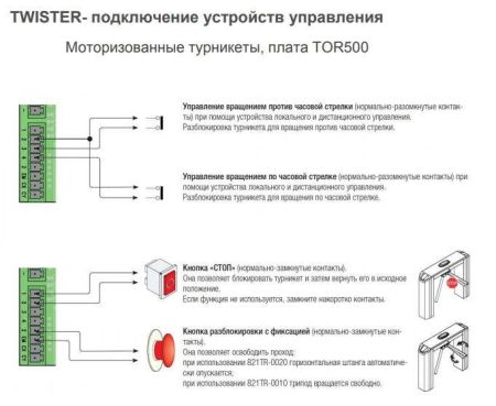 Турникет-трипод тумбовый Came Twister (с планками Антипаника) Турникет-трипод тумбовый Came Twister (с планками Антипаника)