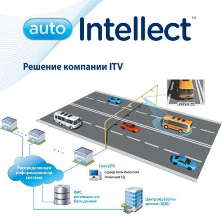 Программное обеспечение Интеллект - Распознавание номеров ТС Seenaptec (Slow-6)
