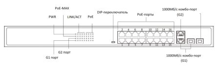 Неуправляемый PoE-коммутатор 16 PoE HiWatch DS-S1816P(B)