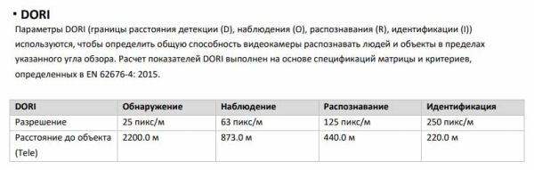 Скоростная уличная поворотная PTZ IP-видеокамера 4Мп HikVision DS-2DE4425IW-DE(S5) с алгоритмом Deep learning
