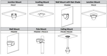 IP-видеокамера уличная 5Мп Dahua DH-IPC-HDBW5541RP-ASE-0280B-S3 с искусственным интеллектом IP-видеокамера уличная 5Мп Dahua DH-IPC-HDBW5541RP-ASE-0280B-S3 с искусственным интеллектом