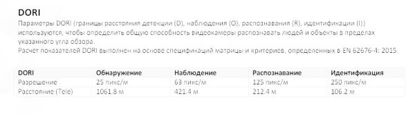 Уличная поворотная IP-видеокамера 2Мп HikVision DS-2DY3220IW-DE4(S6) c ИК-подсветкой до 50м