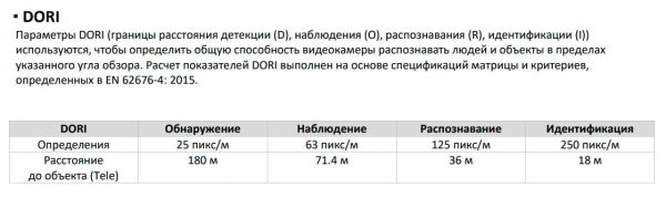 Уличная скоростная поворотная PTZ IP-видеокамера 4Мп HikVision DS-2DE3A404IWG-E c ИК-подсветкой до 50 м Уличная скоростная поворотная PTZ IP-видеокамера 4Мп HikVision DS-2DE3A404IWG-E c ИК-подсветкой до 50 м