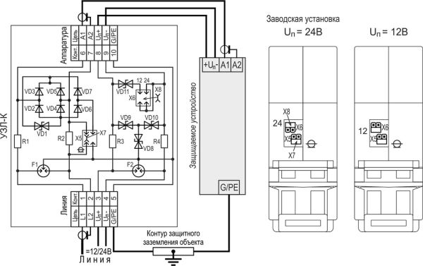 Устройство защиты цепей видеосигнала и питания Тахион УЗЛ-К