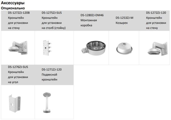 Антивандальная IP-видеокамера 2Мп HikVision DS-2CD2123G2-IU (2.8 мм) с технологией AcuSense Антивандальная IP-видеокамера 2Мп HikVision DS-2CD2123G2-IU (2.8 мм) с технологией AcuSense