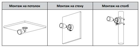 IP-видеокамера уличная 4Мп Dahua DH-IPC-HFW1439SP-A-LED-0280B-S4 с LED-подсветкой до 30м
