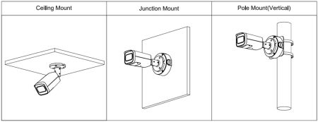 IP-видеокамера уличная 8Мп Dahua DH-IPC-HFW2841TP-ZAS с вариофокальным объективом IP-видеокамера уличная 8Мп Dahua DH-IPC-HFW2841TP-ZAS с вариофокальным объективом