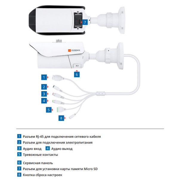 IP-видеокамера 5Мп Evidence Apix-Bullet/E5 2713 AF (II)