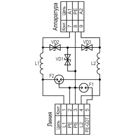 Устройство защиты цепей низковольтного электропитания Тахион УЗП-24AC/5