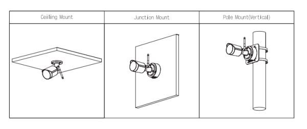IP-видеокамера уличная 4Мп Dahua DH-IPC-HFW1430DSP-SAW-0280B с ИК-подсветкой до 30м и Wi-Fi IP-видеокамера уличная 4Мп Dahua DH-IPC-HFW1430DSP-SAW-0280B с ИК-подсветкой до 30м и Wi-Fi