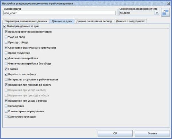Модуль ПО Sigur Учет рабочего времени Модуль ПО Sigur Учет рабочего времени