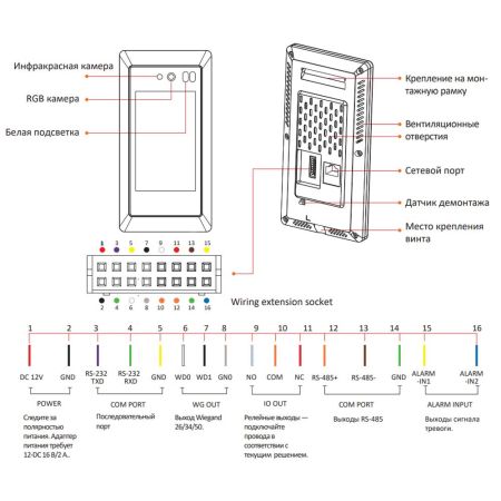 Биометрический терминал распознавания лиц Uface 4, настенный