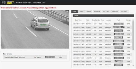 ПО распознавание автомобильных номеров Axis Edge High Speed Traffic CaMMRa ACAP (ANPR+MMCR ACAP)