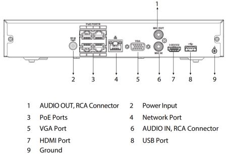 IP-видеорегистратор 4-канальный PoE Dahua DHI-NVR2104HS-P-S3 IP-видеорегистратор 4-канальный PoE Dahua DHI-NVR2104HS-P-S3
