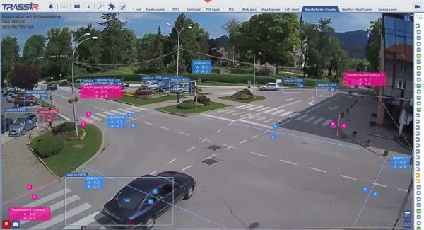 Интеллектуальный модуль Нейросетевой детектор объектов TRASSIR Neuro Counter