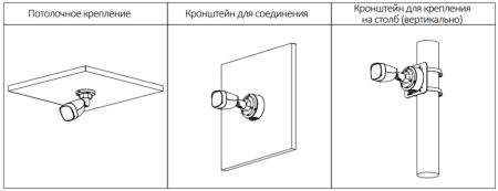 Уличная HD-CVI видеокамера 2Мп Dahua DH-HAC-HFW1200CP-0360B-S5