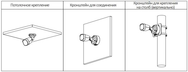 Уличная HD-CVI видеокамера 2Мп Dahua DH-HAC-HFW1200CP-0360B-S5
