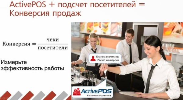 ПО Trassir People Counter