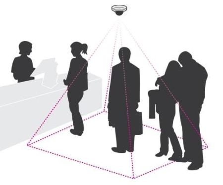 ПО Интеллектуальный анализ для управления очередями Axis Queue Monitor
