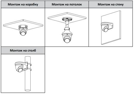 IP-видеокамера уличная 2Мп Dahua DH-IPC-HDW1239VP-A-IL-0280B с ИК и LED-подсветкой