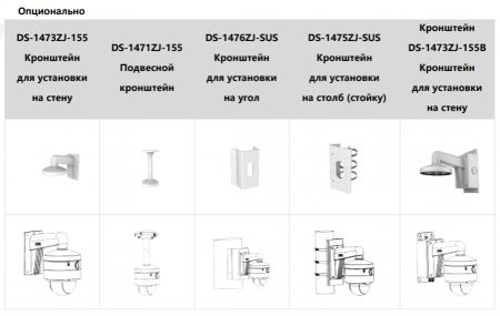Антивандальная HD-TVI видеокамера 2Мп HikVision ColorVu DS-2CE59DF8T-AVPZE (2.8-12 мм) с технологией PoC